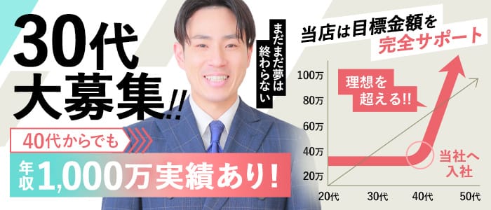 ノーブラで誘惑する奥さん谷九・日本橋