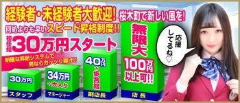 萌えコスの男性高収入求人