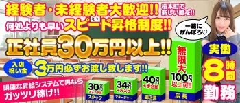 萌えコスの男性高収入求人