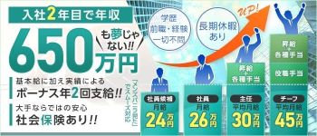洗体アカスリとHなスパのお店(札幌ハレ系)の男性高収入求人