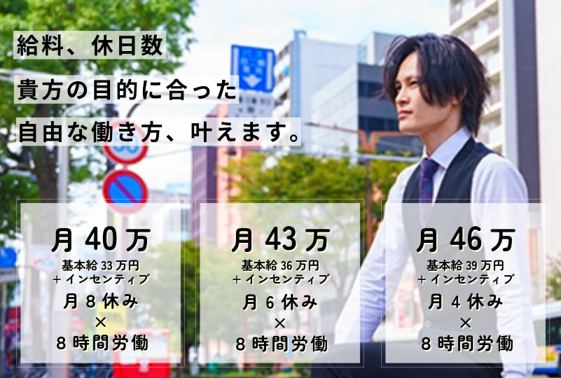 シェルクラブ・ウエスト
