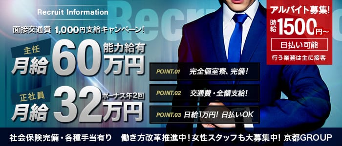 クリスタル京都 南町