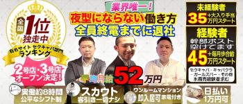 学園祭の男性高収入求人