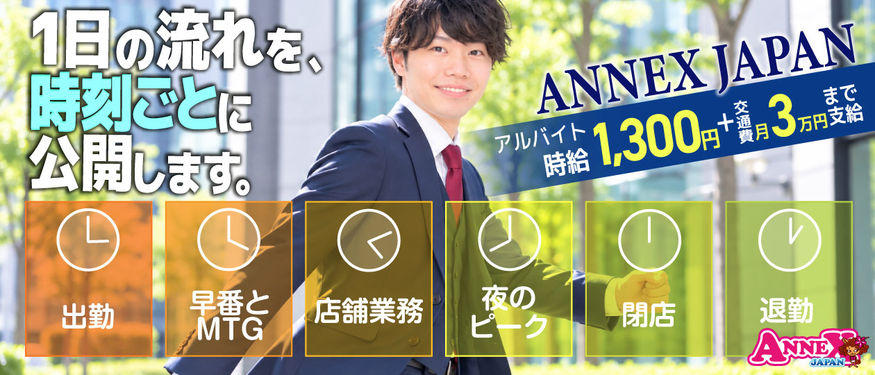 アネックスジャパン