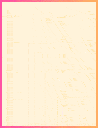 Wonder7 (ワンダー7)