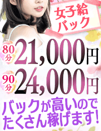 アニバーサリー