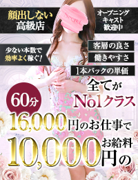 新潟ガールズコレクション