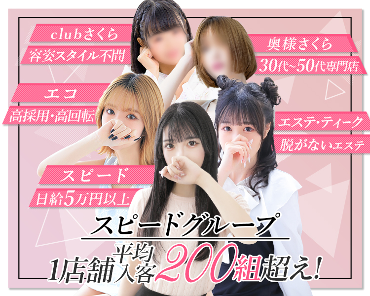 スピードグループ