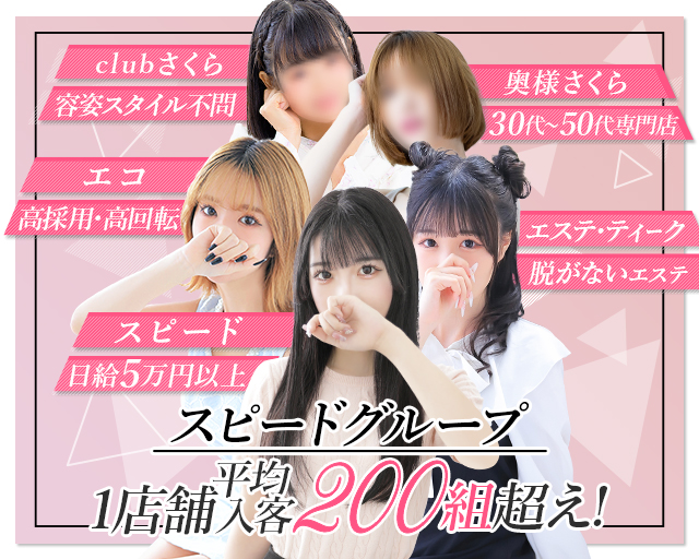 スピードグループ