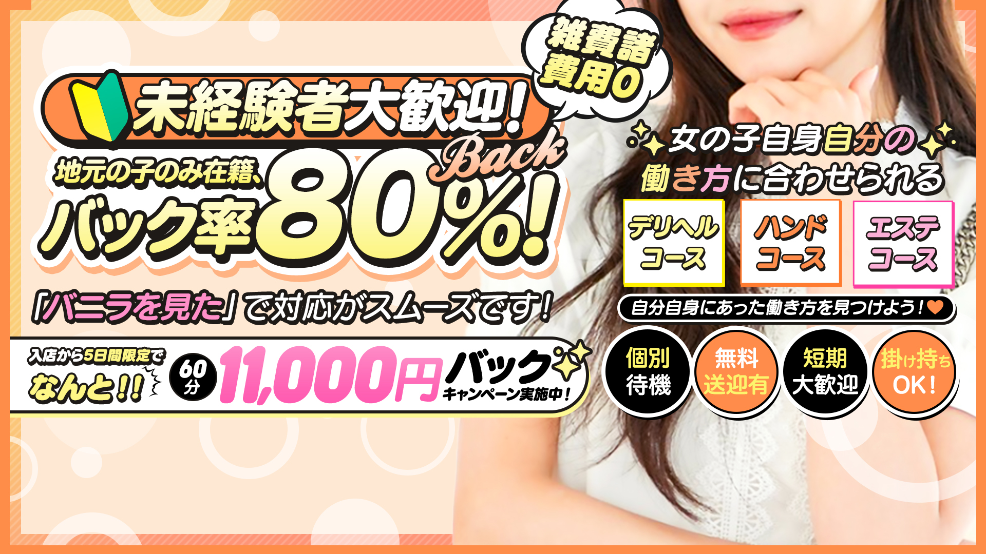 新潟デリバリーヘルス エースの求人画像