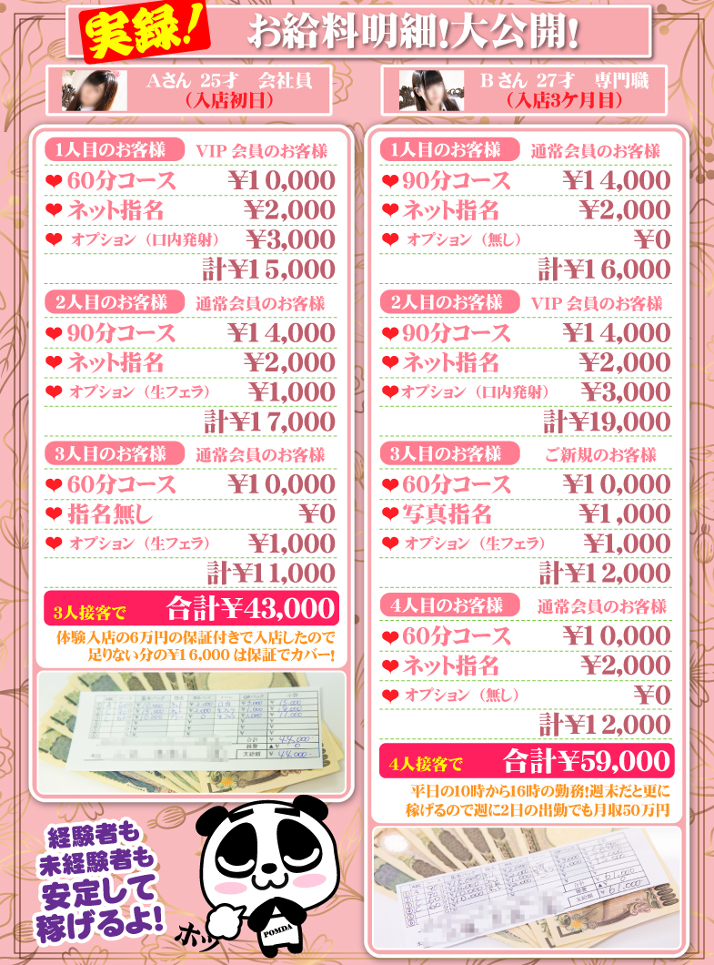 新入社員の安定していつでも稼げるお店！