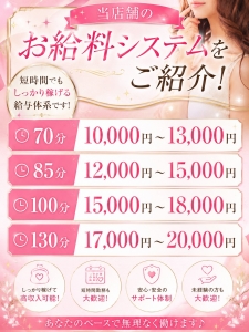 稼ぎたい子大募集中💕のアイキャッチ画像