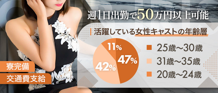 クラブアイリス東京の未経験求人画像