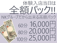 いきなりまかさんかいで働くメリット1