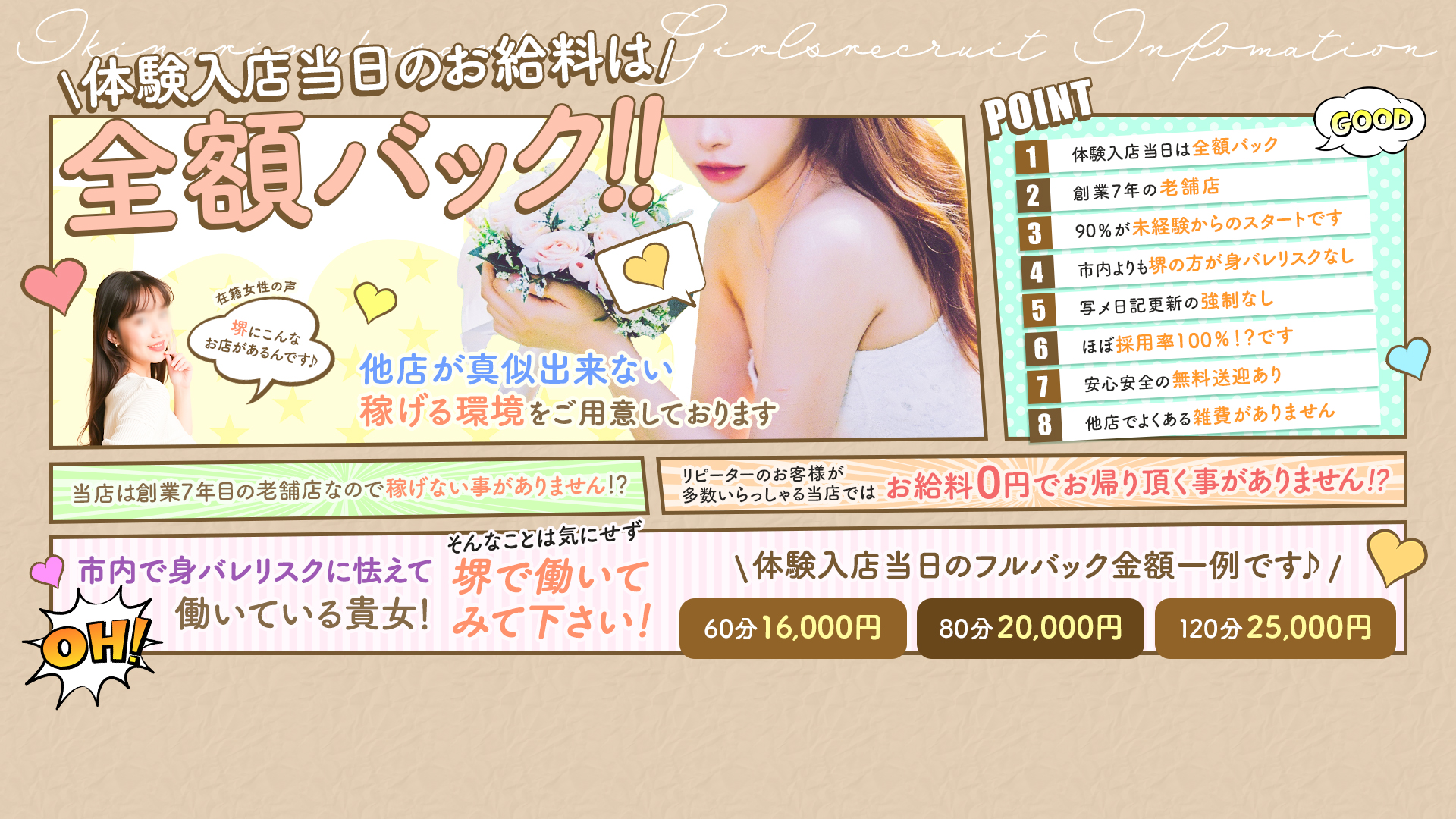 いきなりまかさんかいの求人画像