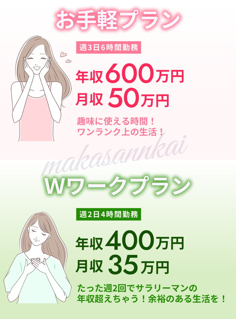 いきなりまかさんかいの店内・待機室画像2