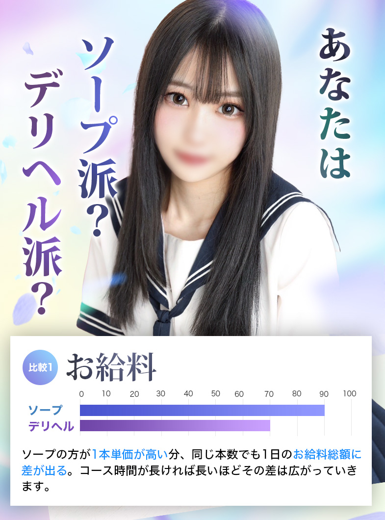 ピュアコス学園のあなたはソープ派？デリヘル派？