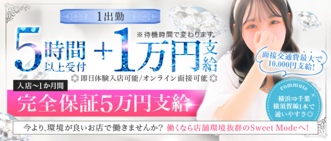 Sweet Modeのぽっちゃり求人画像