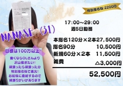 ななせさん