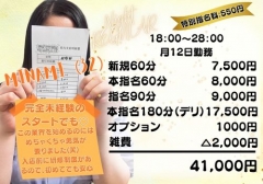 みなみさん