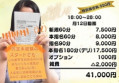みなみ(32歳/主婦)