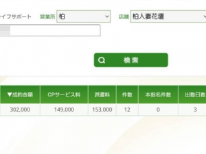【店長日記】体験3日間のアイキャッチ画像