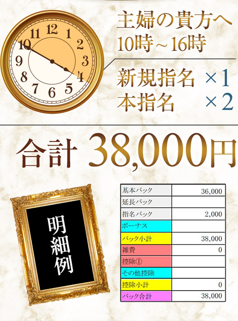 One More 奥様 鶯谷店（One Moreグループ）の主婦の方も効率良く稼げる♪