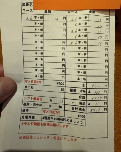 1月16日(金)本日出勤のキャストさんのお給料紹介とキャストさん募集の告知のアイキャッチ画像