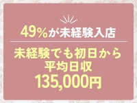 LUXURYで働くメリット4