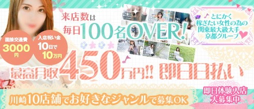 クラブKGの求人画像