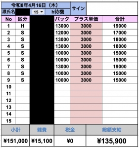 「無理な我慢」は、もう卒業。自分らしく稼ぐための準備、全部一緒に整えます。のアイキャッチ画像