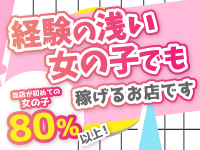 萌えカワで働くメリット1