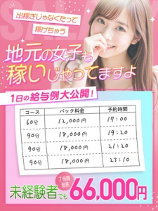 こんばんは！県内トップクラスに稼げるお店POISONです！のアイキャッチ画像