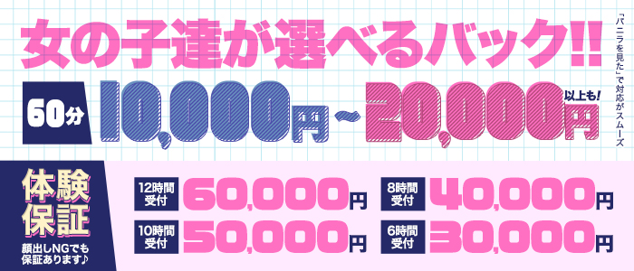 ラブココ名古屋本店の未経験求人画像
