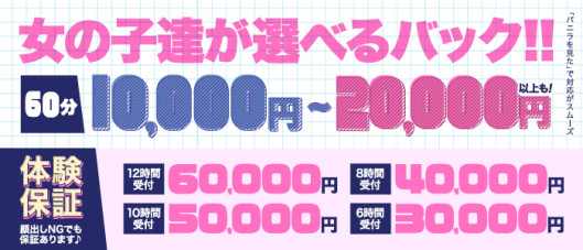 ラブココ名古屋本店