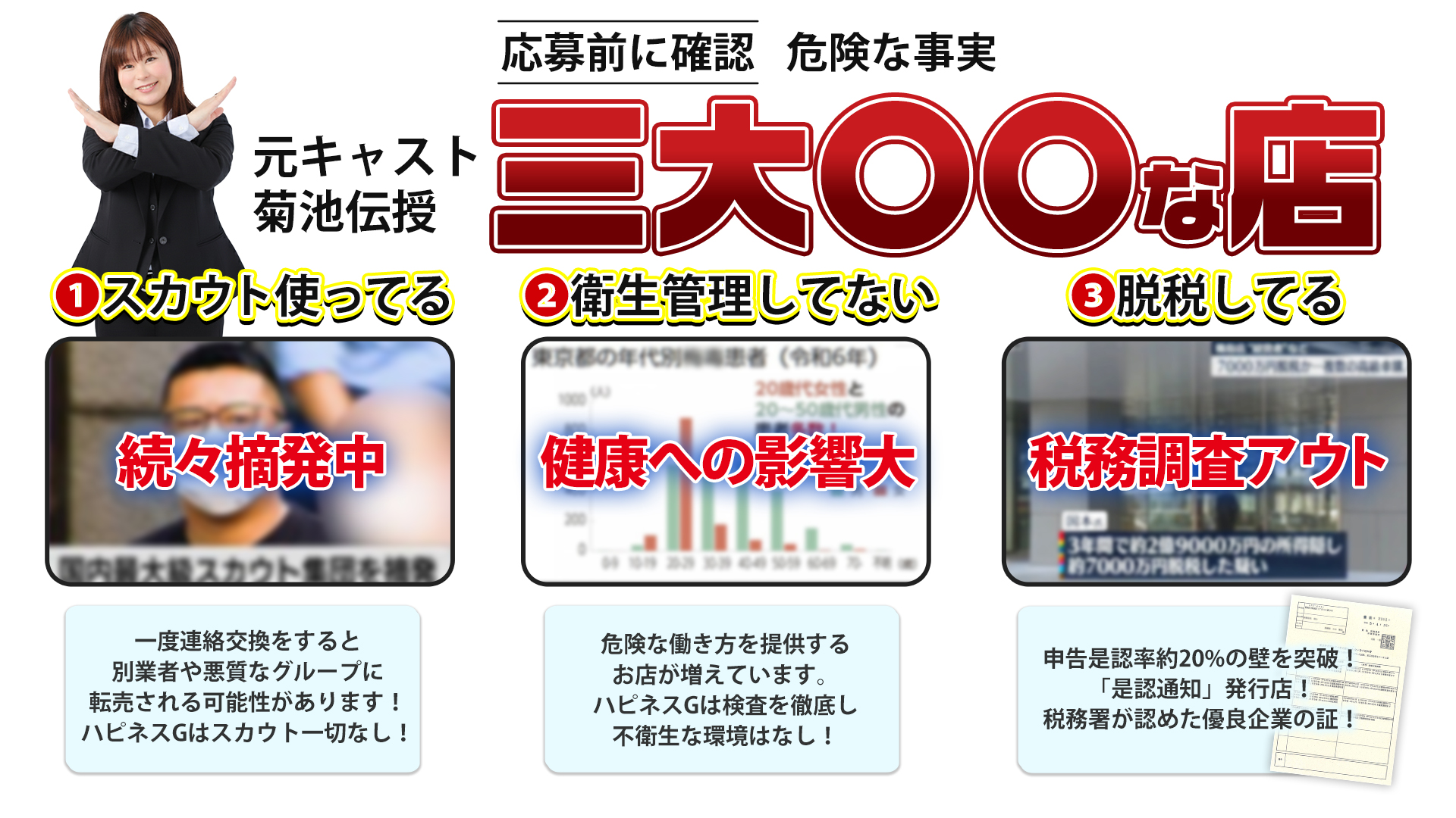 バイオレンス（ハピネスグループ）の求人画像