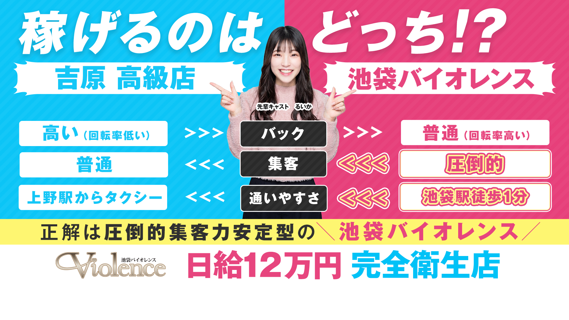 バイオレンス（ハピネスグループ）の求人画像