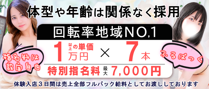 横浜・関内サンキューの求人画像