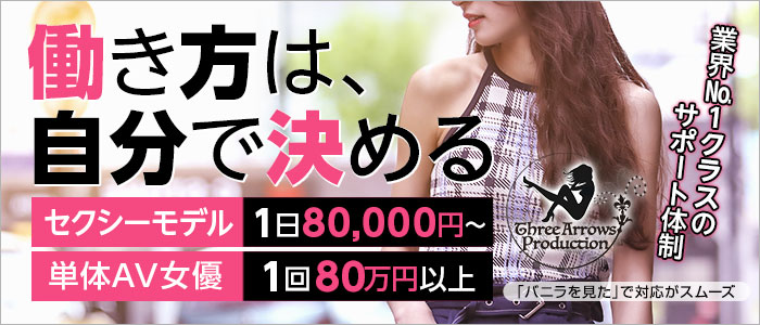 スリーアローズプロダクションの求人画像