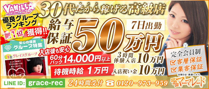 五反田マーマレード