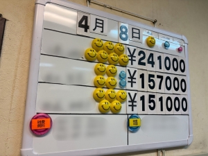 一流‥⁉️技術のアイキャッチ画像