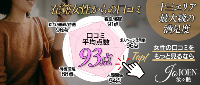 汝々艶 十三店の体験入店求人画像