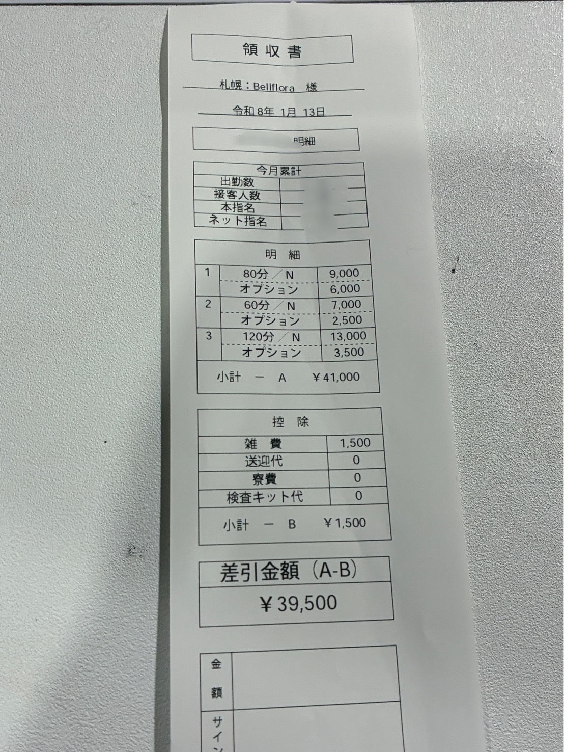Bellflora（札幌YESグループ）の給与画像1