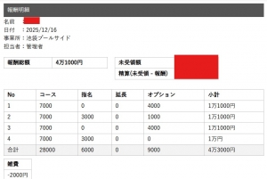 セラピストさんの給与明細！！のアイキャッチ画像