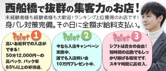 わちゃわちゃ密着リアルフルーちゅ西船橋