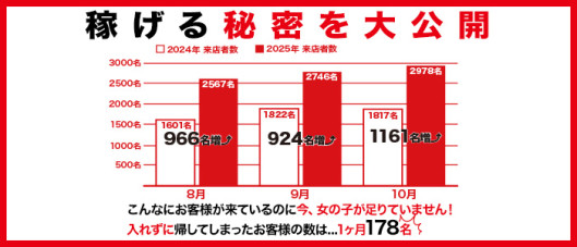 土浦ハッピーマットパラダイス