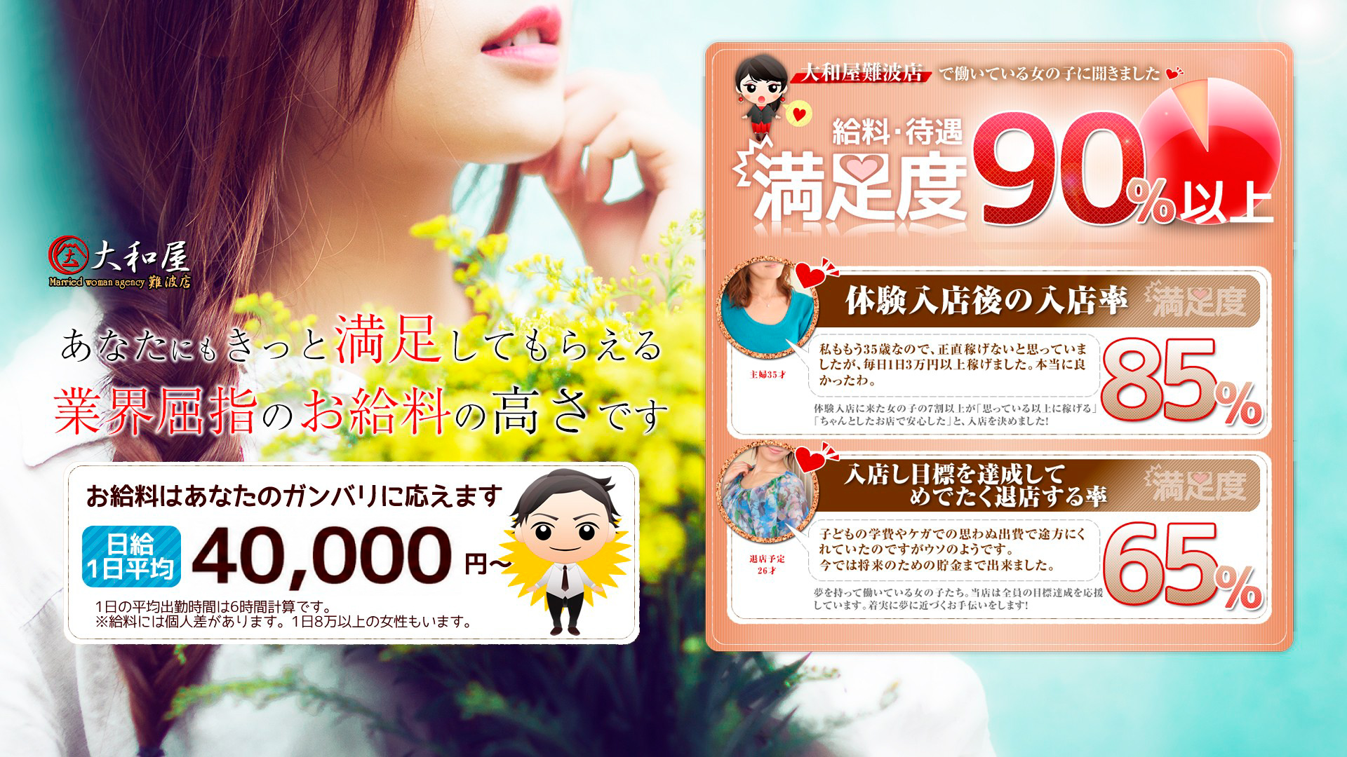 大和屋 難波店の求人画像