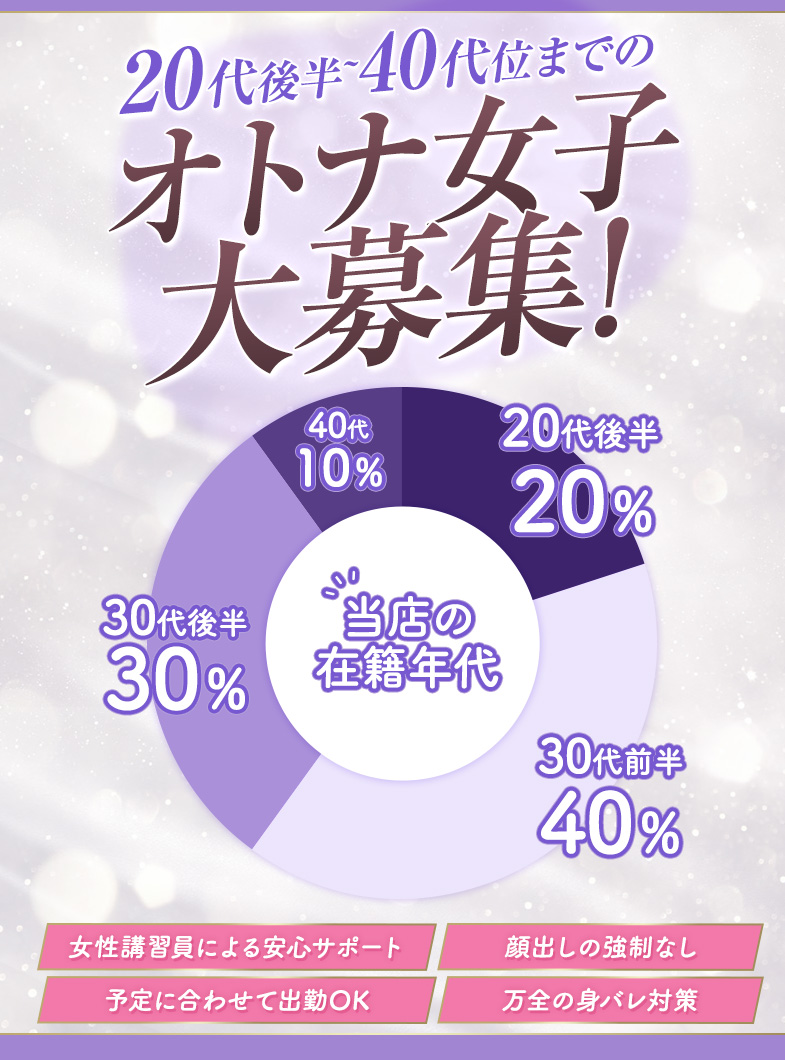 メンズバス六條の20代後半～40代位までのオトナ女子大募集！