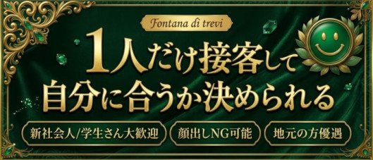 トレビの泉