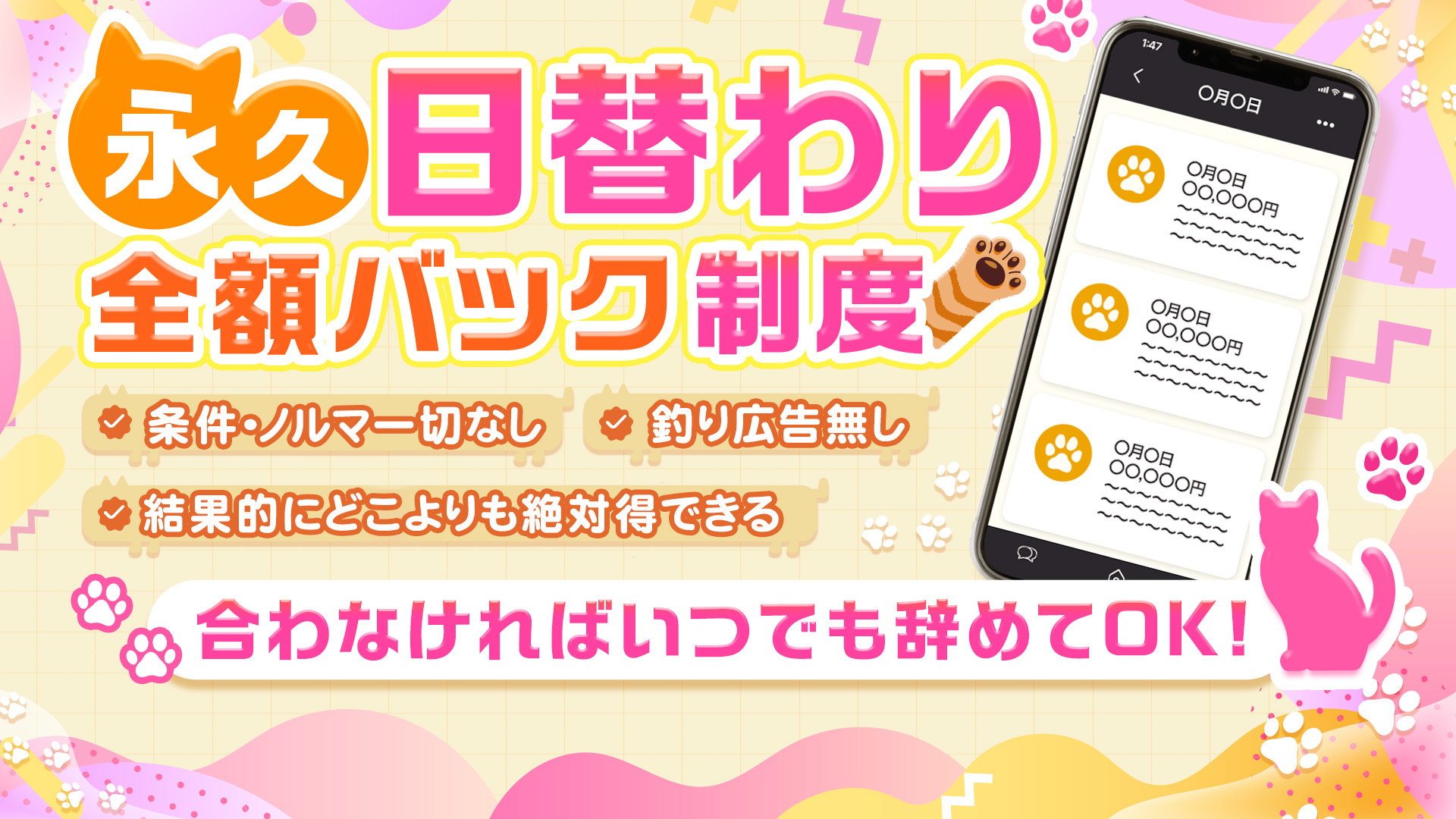 エプロンレディーの求人画像